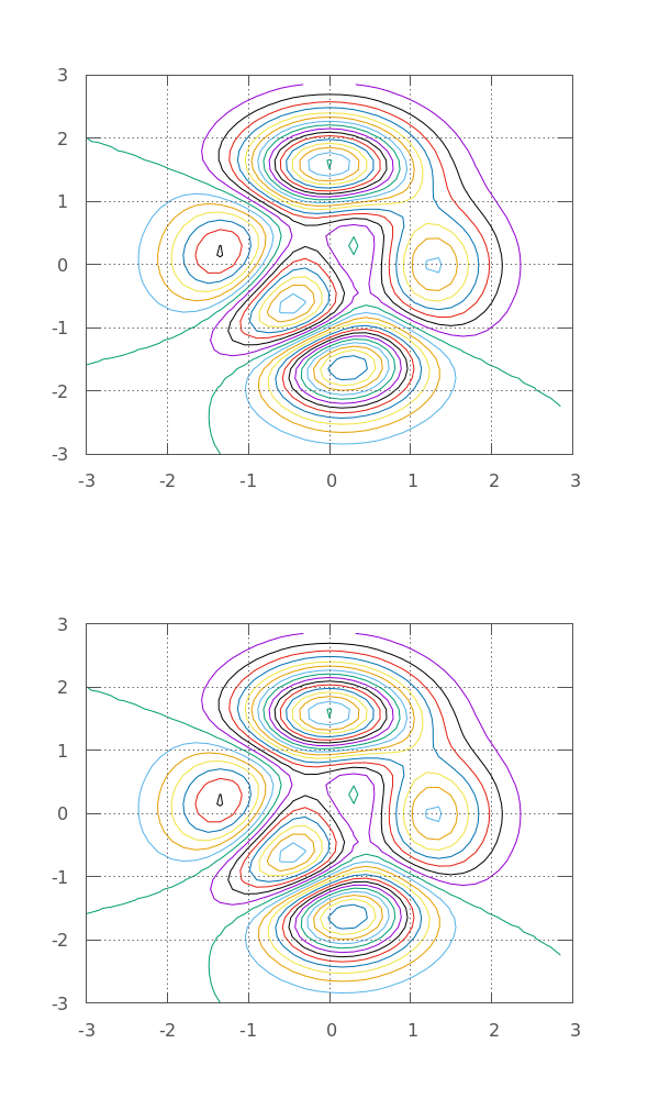 Image produced in Jupyter